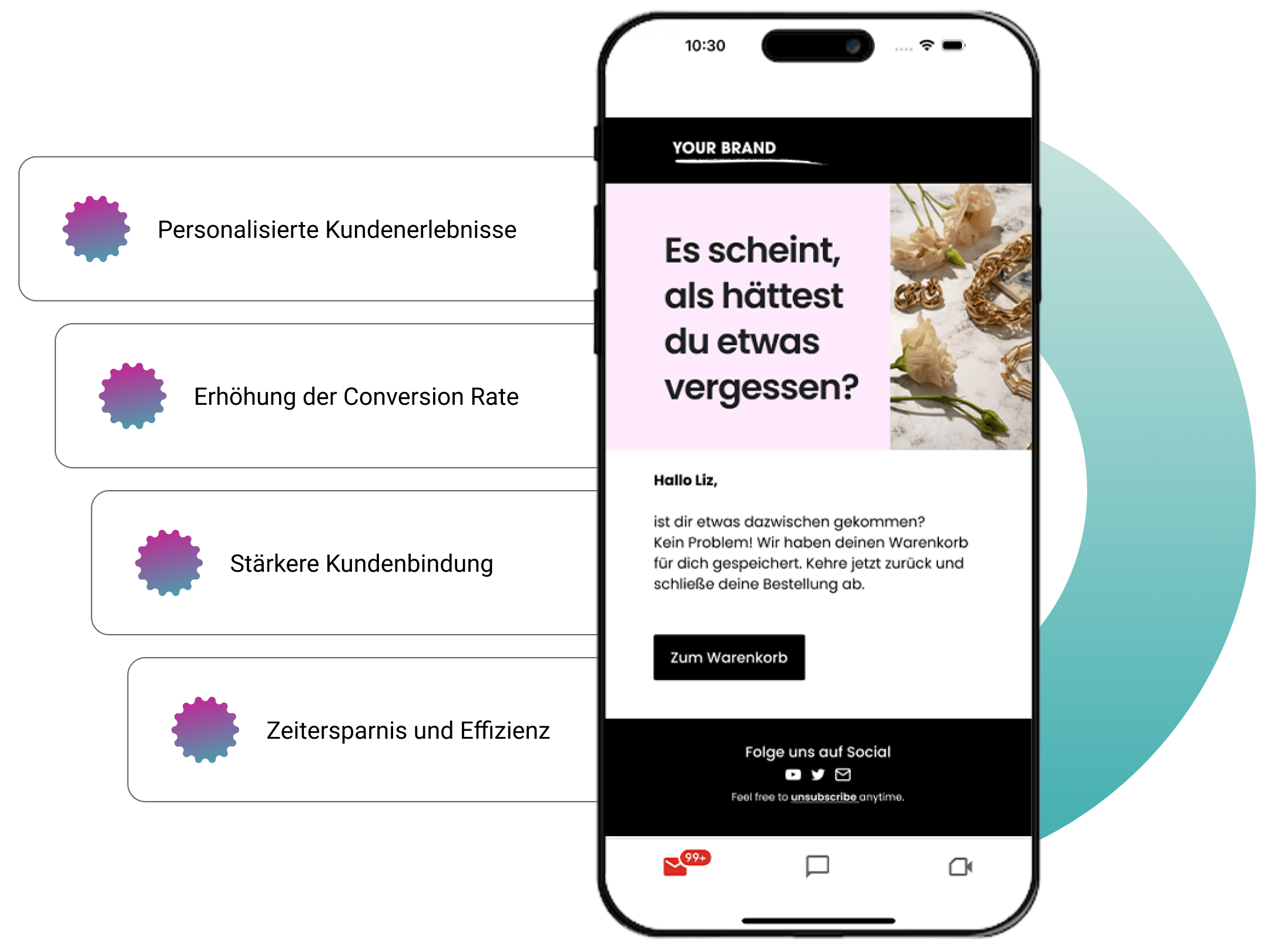 E-Mail-Marketing Automation: Welcome Flow Serie auf Smartphone mit automatisierten Willkommensmails für neue Newsletter-Abonnenten