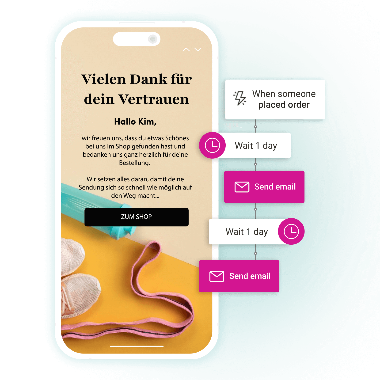 Post Purchase E-Mail-Automation nach Online-Shop Kauf Post Purchase E-Mail-Automation: Professionelle Follow-up Mails nach dem Kauf für höhere Kundenbindung und Repeat-Purchase Rate