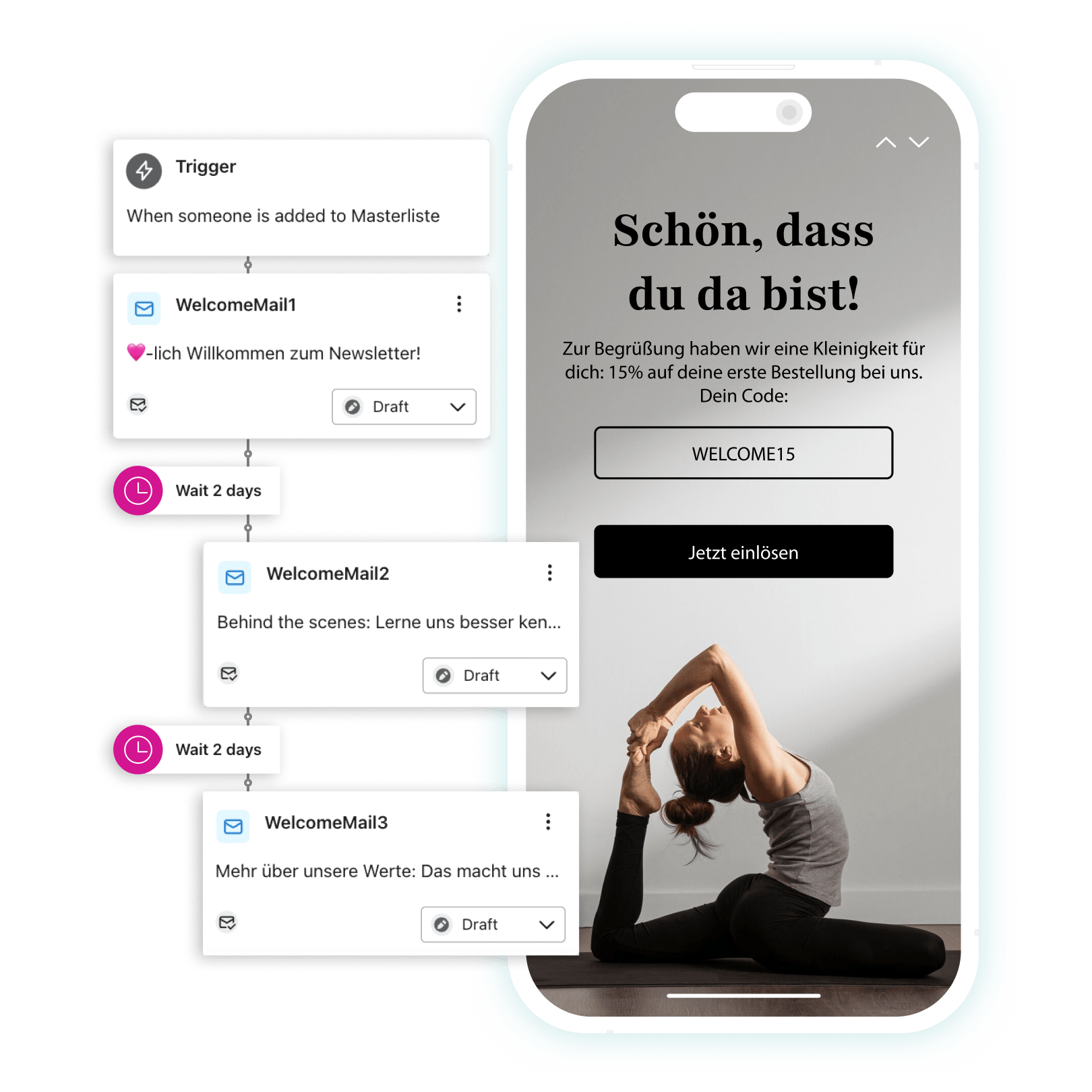 Welcome Flow E-Mail-Automation Service Email Schmiede Professioneller Welcome Flow Service: Automatisierte E-Mail-Strecke für neue Newsletter-Abonnenten mit Email Schmiede Expertise