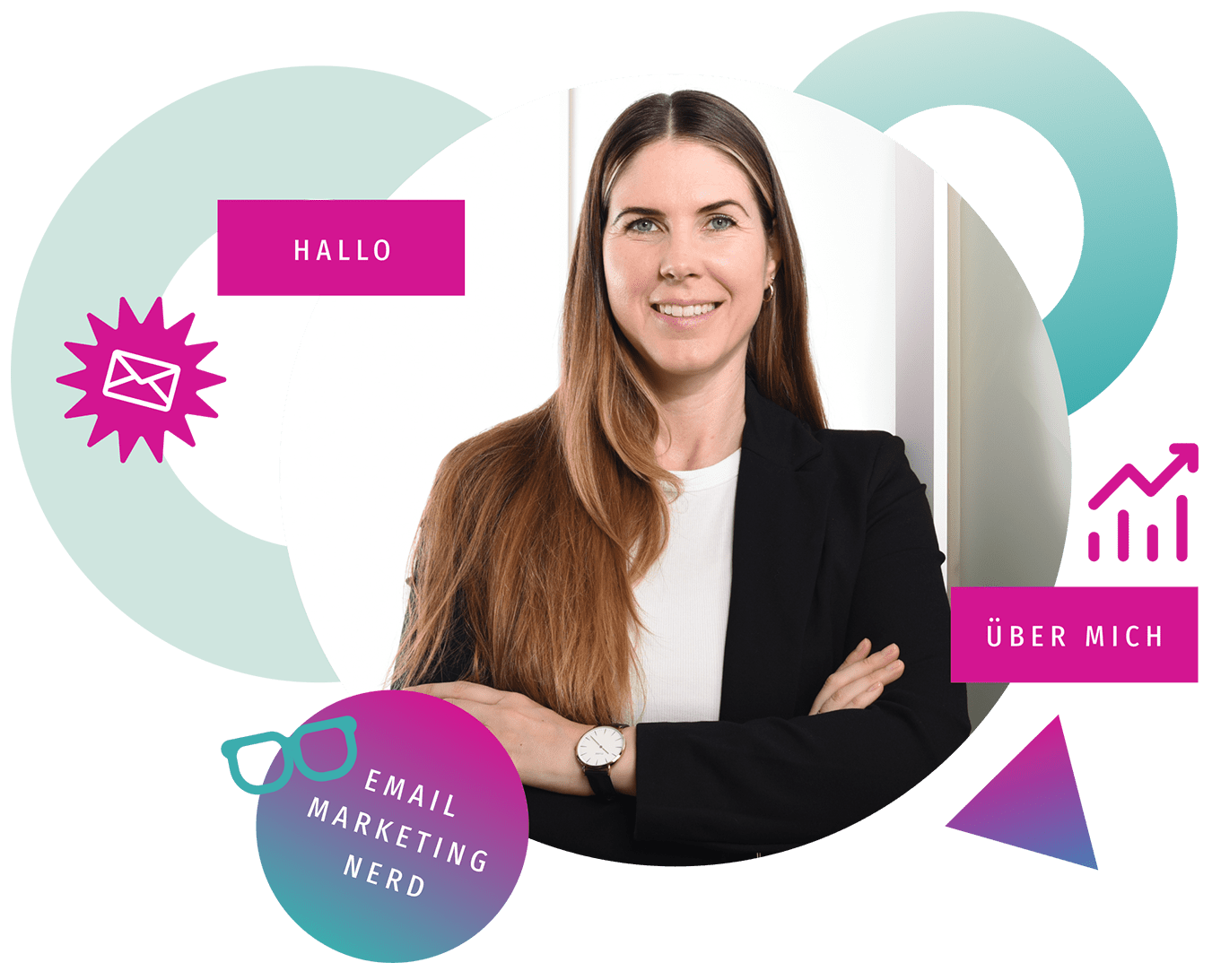 Kontakt Julia Email Schmiede Hamburg: E-Mail-Marketing Beratung Julia Lemburg-Aksoy Email Schmiede Hamburg Kontakt: Kostenlose E-Mail-Marketing Erstberatung, Tel: +49 155 65 35 60 84