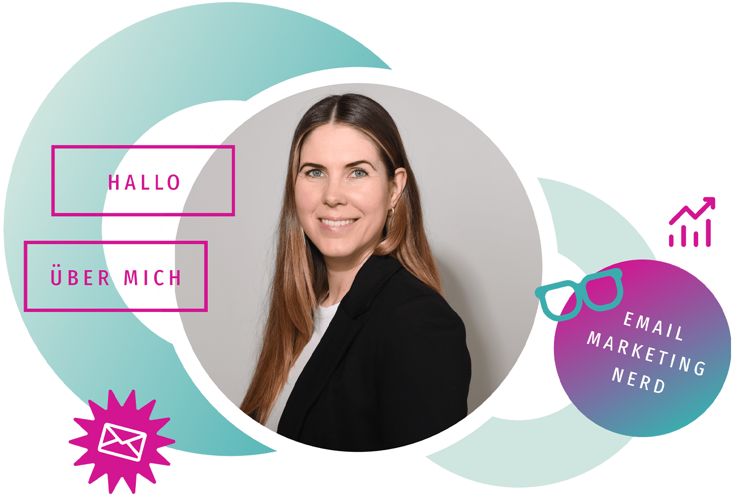 Julia Email Schmiede: E-Mail-Marketing Services Hamburg Julia Lemburg-Aksoy Email Schmiede Hamburg: Full-Service E-Mail-Marketing von Strategie bis Reporting für KMU und Online-Shops